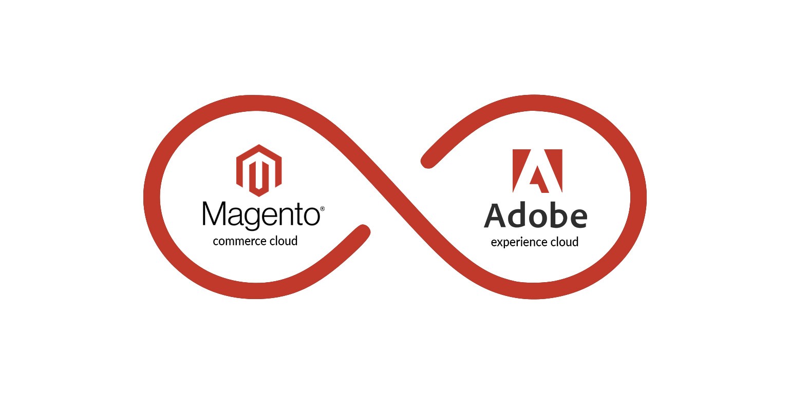 Adobe – Acquisition de Magento