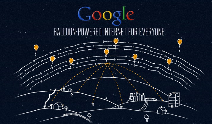 Project Loon : Fournir internet dans tous les endroits isolés-Google X